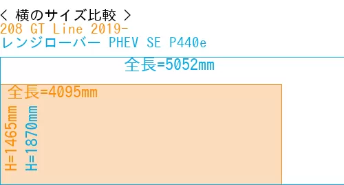 #208 GT Line 2019- + レンジローバー PHEV SE P440e